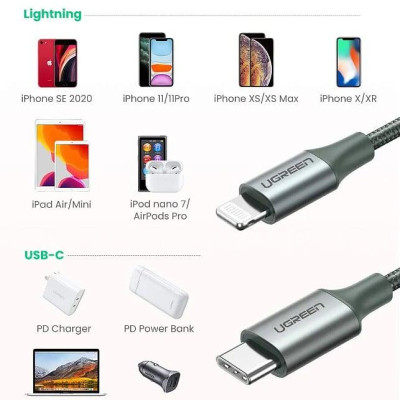 Ugreen UG80564US304TK 1M màu xanh đen cáp chuyển usb type c ra apple lightning dây dù hỗ trợ sạc nhanh PD - HÀNG CHÍNH HÃNG