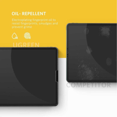 Ugreen UG60965SP125TK iPad 12.5Inch dán bảo vệ HD mờ - HÀNG CHÍNH HÃNG