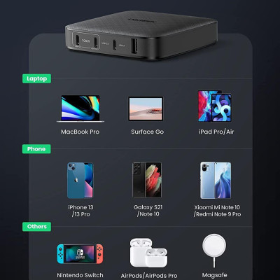 Ugreen UG70870CD226TK 100W Màu đen Bộ sạc nhanh điện thoại 3 cổng USB-C + 1 cổng USB -A hỗ trợ GaN chuẩn cắm nguồn EU - HÀNG CHÍNH HÃNG