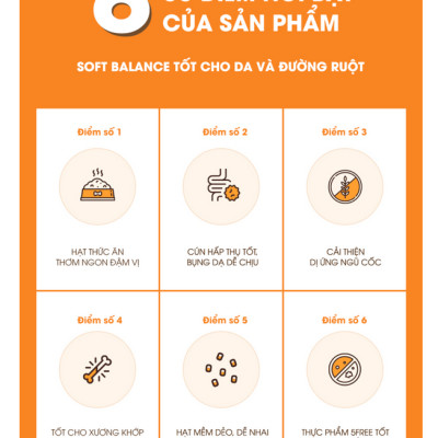 Hạt Mềm Chó Cao Cấp | Soft Balance | Giúp Đường Ruột Khỏe Mạnh | Túi 1,2kg (12 túi nhỏ 100g tiện dụng