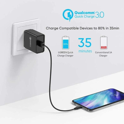 Ugreen UG20904CD122TK 18W qc3.0 sạc nhanh USB Quick Charge 3.0 màu đen - HÀNG CHÍNH HÃNG