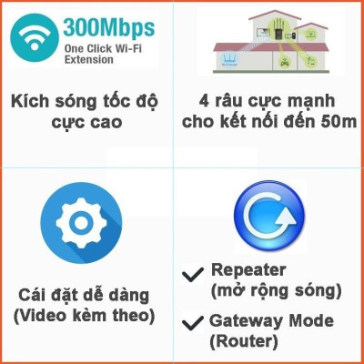 Kích Sóng Wifi Tốc Độ Cao 4 Râu Pix-Link, kích sóng wifi 4G, kích sóng wifi 5G tốc độ cao sóng khỏe tần số kép AC 1200, bộ định tuyến wifi, bộ phát wifi 4 râu cường độ khỏe 300Mbps - Hàng chính hãng/hàng nhập khẩu