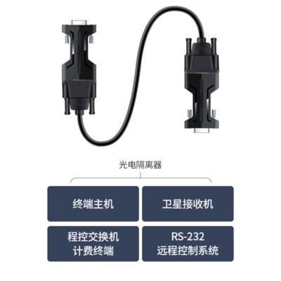 Ugreen UG80735CM364TK 2pcs Extender Passive RS232 Serial - HÀNG CHÍNH HÃNG