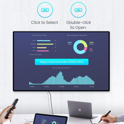 Ugreen UG50654LP479TK 200M laser sử dụng pin AAA không kèm pin Bút trình chiếu điều khiển 100m có túi đựng - HÀNG CHÍNH HÃNG