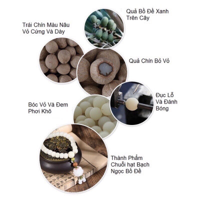 VÒNG CHUỖI 108 HẠT BẠCH NGỌC BỒ ĐỀ TỰ NHIÊN KHẮC TÚI TIỀN KÈM HỘP ĐỰNG