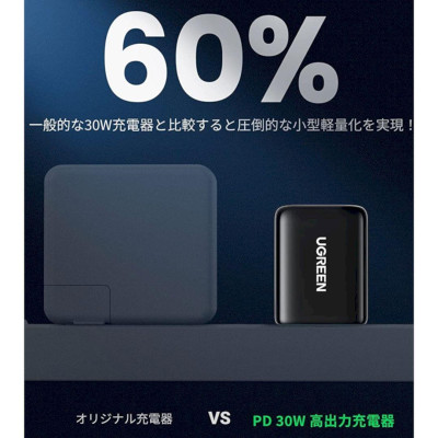 Ugreen UG40918CD272TK 30W Màu Đen Củ sạc nhanh USB-C chuẩn cắm US - HÀNG CHÍNH HÃNG