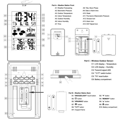 Máy đo nhiệt độ nhiệt kế không dây kỹ thuật số màn hình LCD FanJu