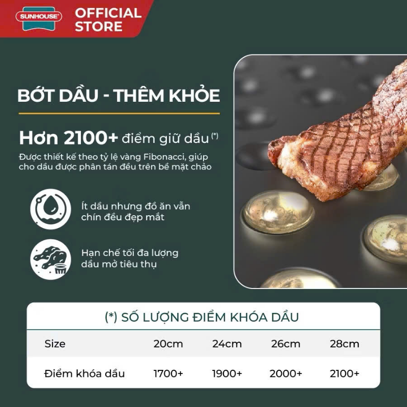 Chảo chống dính đáy từ Sunhouse ECO SHM plus