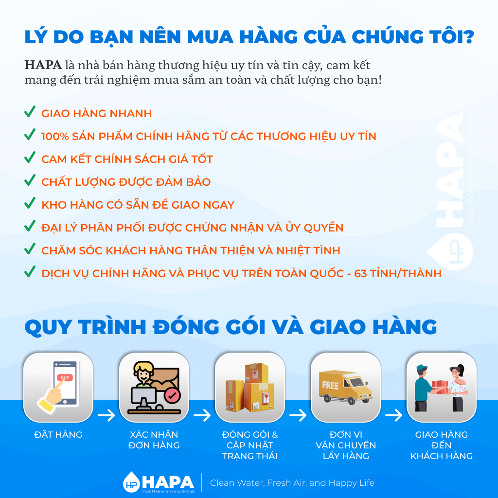 Bộ 3 Lõi Lọc Nước AQUAPHOR Nhập Khẩu Thay Cho Máy AQUAPHOR CRYSTAL H - Hàng Chính Hãng