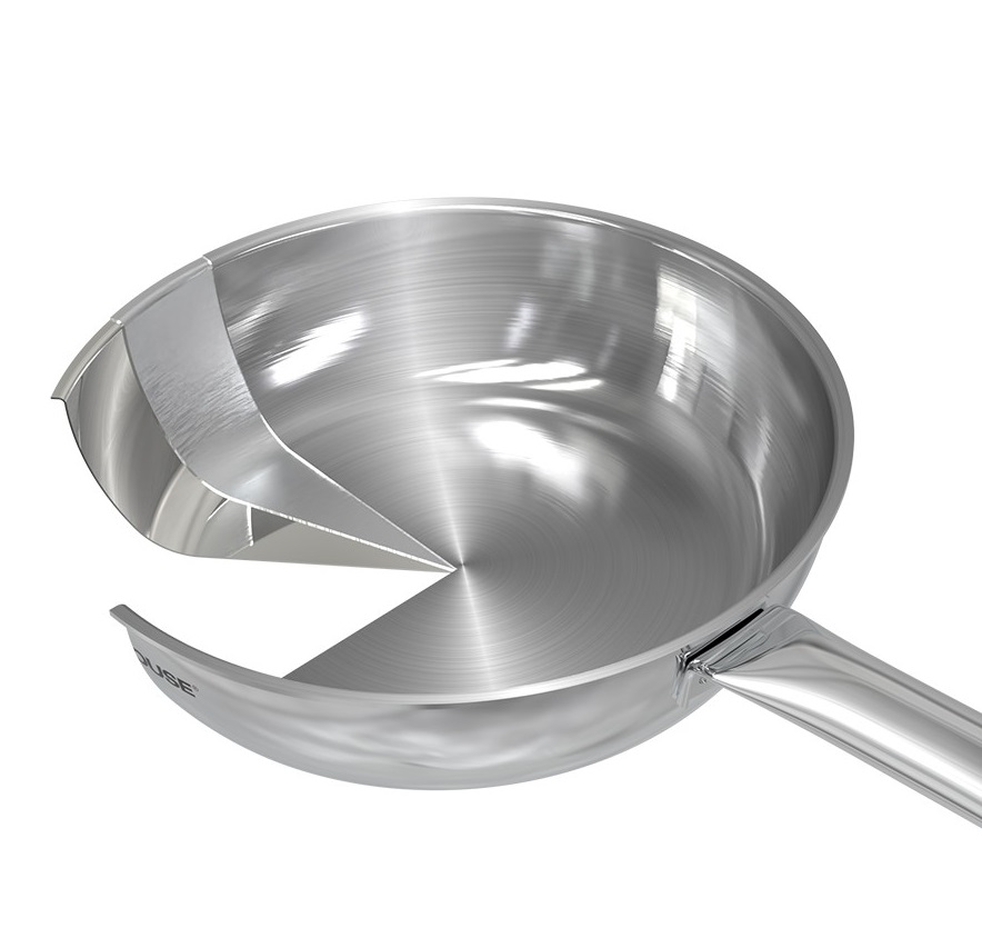 CHẢO INOX ĐA LỚP SUNHOUSE IN18M6 - Hàng Chính Hãng