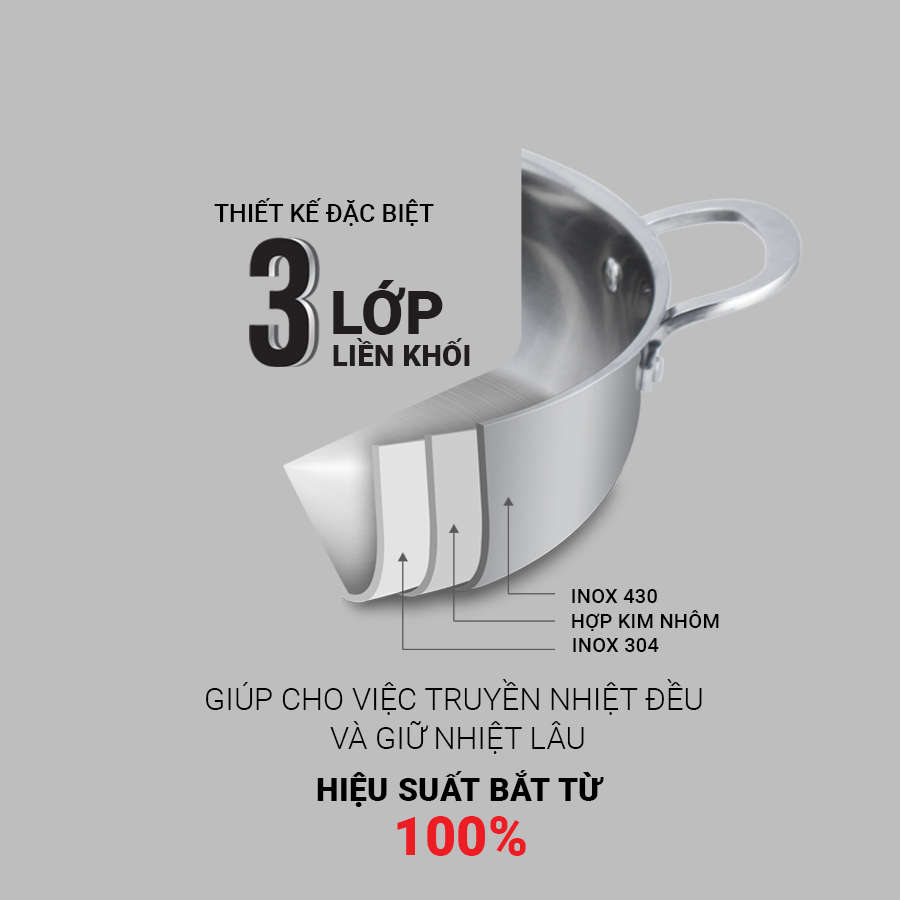 Bộ 3 Nồi Inox 3 Lớp Liền Khối Kalpen Kazler KZ1 Size 16,20,24cm Chuẩn Đức