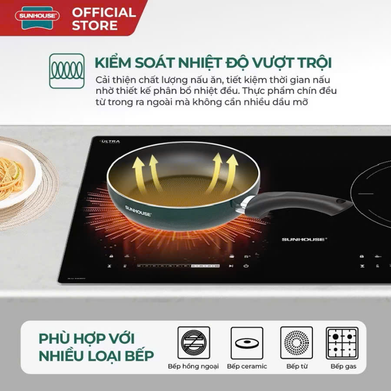 Chảo chống dính đáy từ Sunhouse ECO SHM plus