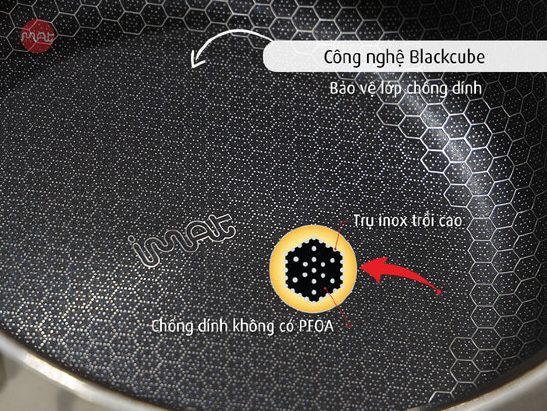 Nồi iMat Hybrid công nghê Blackcube - HÀNG CHÍNH HÃNG