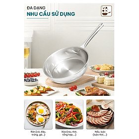 Chảo Inox liền khối Sunhouse Healthy IN20M7E - IN24M7E - IN26M7E - Dùng cho mọi loại bếp