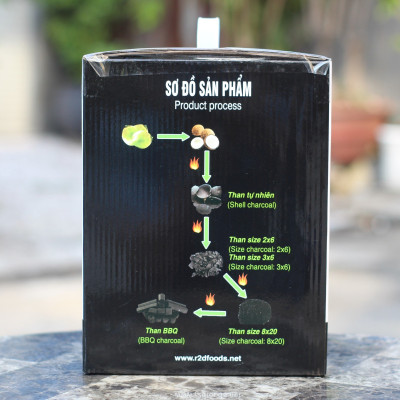 Than gáo dừa không khói chính hãng R2D hộp 4 KG than nướng BBQ an toàn cho sức khoẻ gia đình bạn