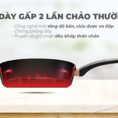 Chảo Chống Dính Ultra Titalium Đáy Từ Sunhouse ST28B - Hàng Chính Hãng