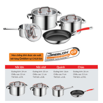 BỘ NỒI INOX EUROSUN MC1803 PREMIUM - HÀNG CHÍNH HÃNG