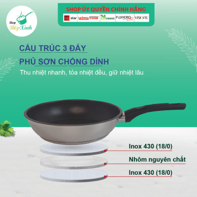 Chảo Chống Dính Bếp Từ 3 Đáy Fivestar (22 cm) + Tặng 5 Muỗng Inox Cao Cấp