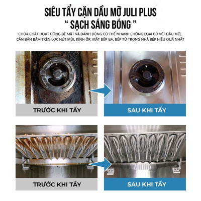 Nước Tẩy Rửa Đa Năng Bio Clearer - Chất Tẩy Bẩn Vệ Sinh Nhà Bếp Siêu Sạch Mùi Hương Dễ Chịu