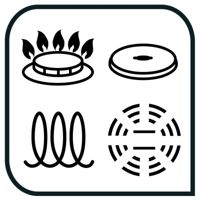 Chảo sâu lòng chống dính đáy từ Tefal Unlimited 28cm, dùng cho mọi loại bếp - Sản xuất tại Pháp - Hàng chính hãng