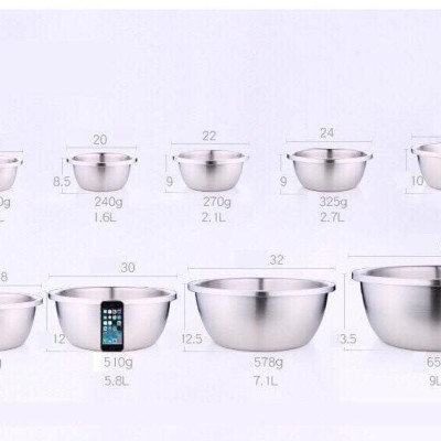 Thau Inox 304 - Size 20cm