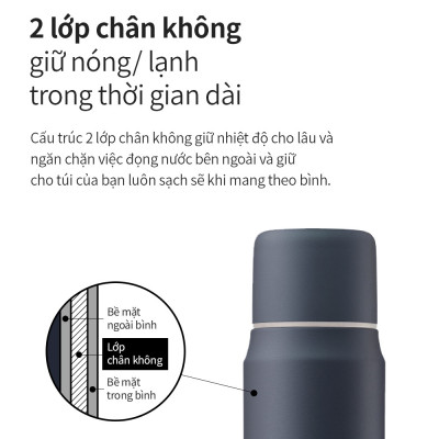 Bình giữ nhiệt Lock&Lock 505ml Maman Cup Vacuum Bottle LHC1487 - Hàng chính hãng, nắp dùng làm cốc nước uống - JoyMall