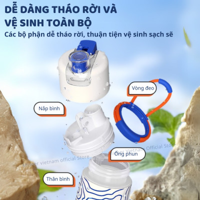 Bình nước thể thao có thể xịt khoáng Mideer Portable Spray Cup