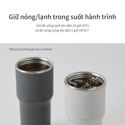Bình giữ nhiệt LocknLock Metro Drive màu xám LHC4277SGRY 650ml - Hàng chính hãng, kèm ống hút cọ rửa, thiết kế nắp xoay - JoyMall
