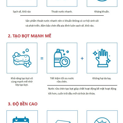 MIẾNG RỬA CHÉN BÁT OHE CLEAN UP 3 LỚP KHÁNG KHUẨN, TẠO BỌT NHANH NỘI ĐỊA NHẬT BẢN  (Made in Japan)