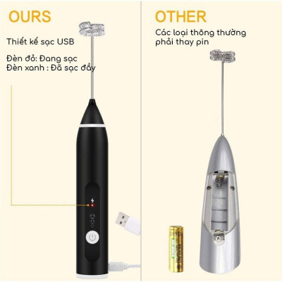 Máy Đánh Trứng Đánh Sữa Và Tạo Bọt Cafe Di Động Cầm Tay 3 Tốc Độ Sử Dụng Sạc USB Thép Không Gỉ Cao Cấp