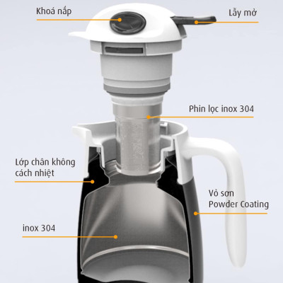 Bình ủ nhiệt iMat có phin lọc 1200ml / 1500ml / 2000ml ruột bình, phin lọc Inox 304, nắp tay cầm nhựa ABS cao cấp