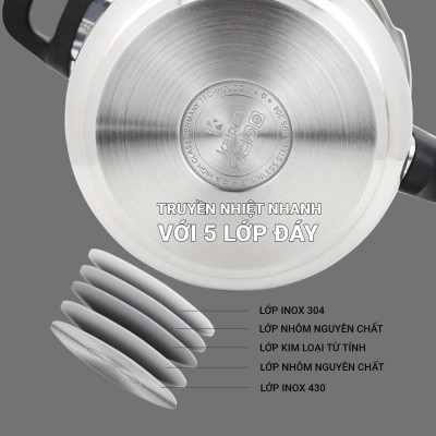 Nồi áp suất Inox 304 Kalpen P2 dung tích 6L chuẩn Đức - Hàng chính hãng