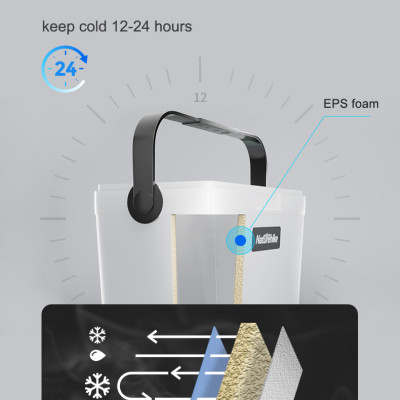 Thùng đựng đá giữ nhiệt Vent Sereno  24.5L lớp cách nhiệt bằng xốp EPS - nội địa Nhật Bản