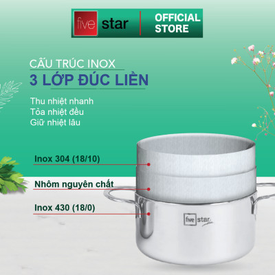 Bộ nồi 3 lớp đáy liền inox 304 cao cấp Fivestar Plus 4 món quai oval nắp kính , tặng 10 muỗng ăn