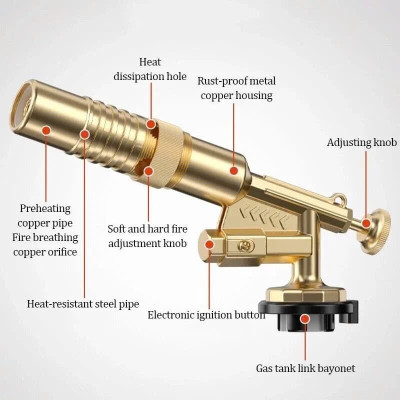 Đèn Khò Gas Mini Lõi Đồng – Ngọn Lửa Xanh Chuẩn, Công Suất Mạnh, Dễ Dùng