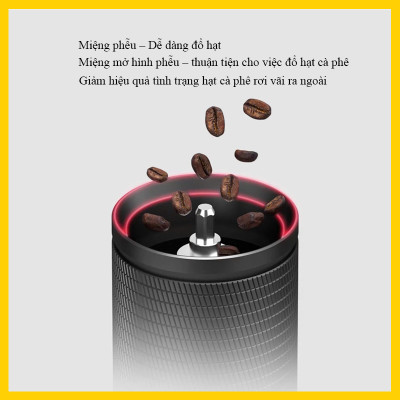 Cối xay cà phê Timemore C5 – C5ESP  | Lưỡi xay thế hệ mới – S2C-042-III