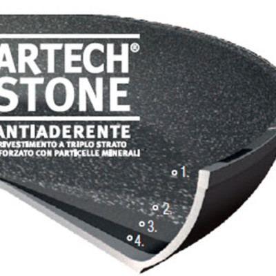 Quánh Berndes Moneta Sautepan Zeus 16cm Hàng chính hãng