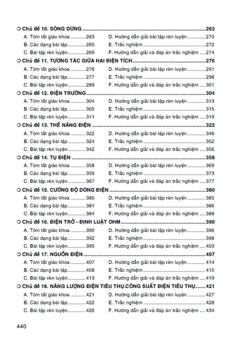 Sách Tham Khảo Vật Lí 11 (Dùng Chung Cho Các Bộ SGK Hiện Hành)