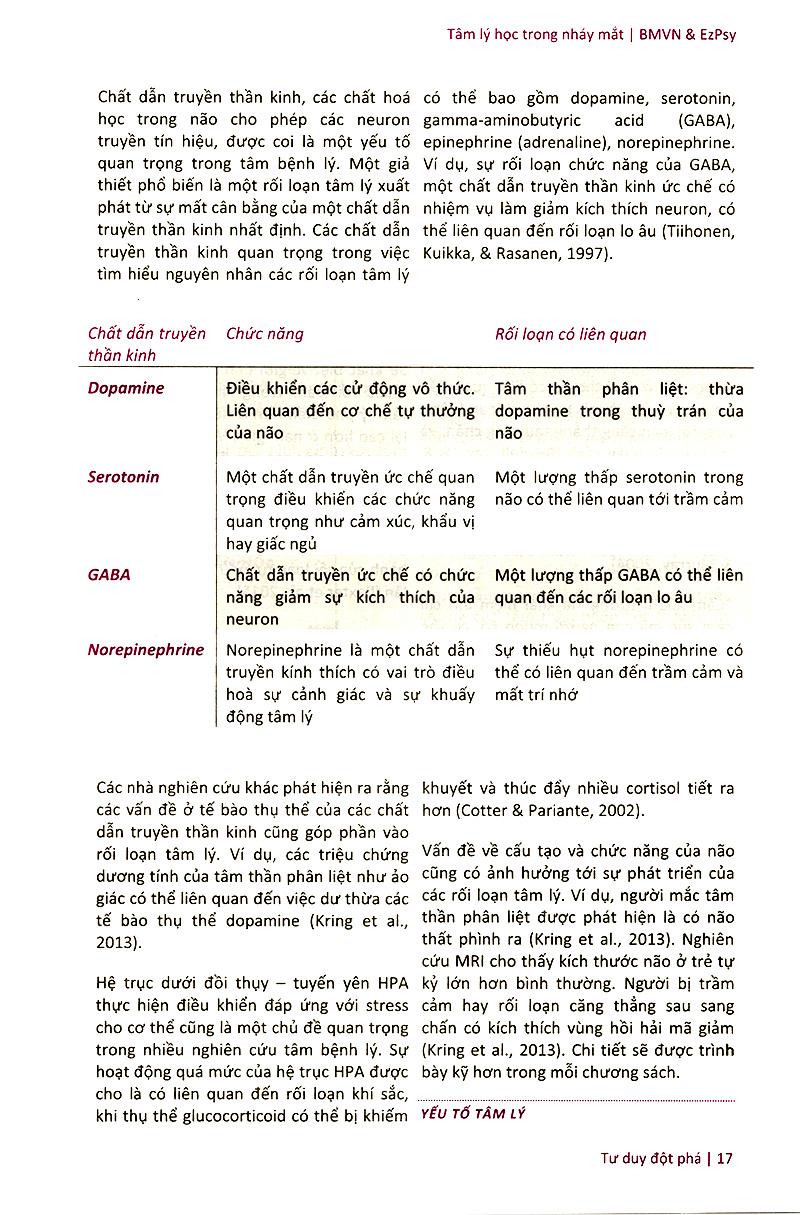 Tâm Lý Học Trong Nháy Mắt (Tập 4)