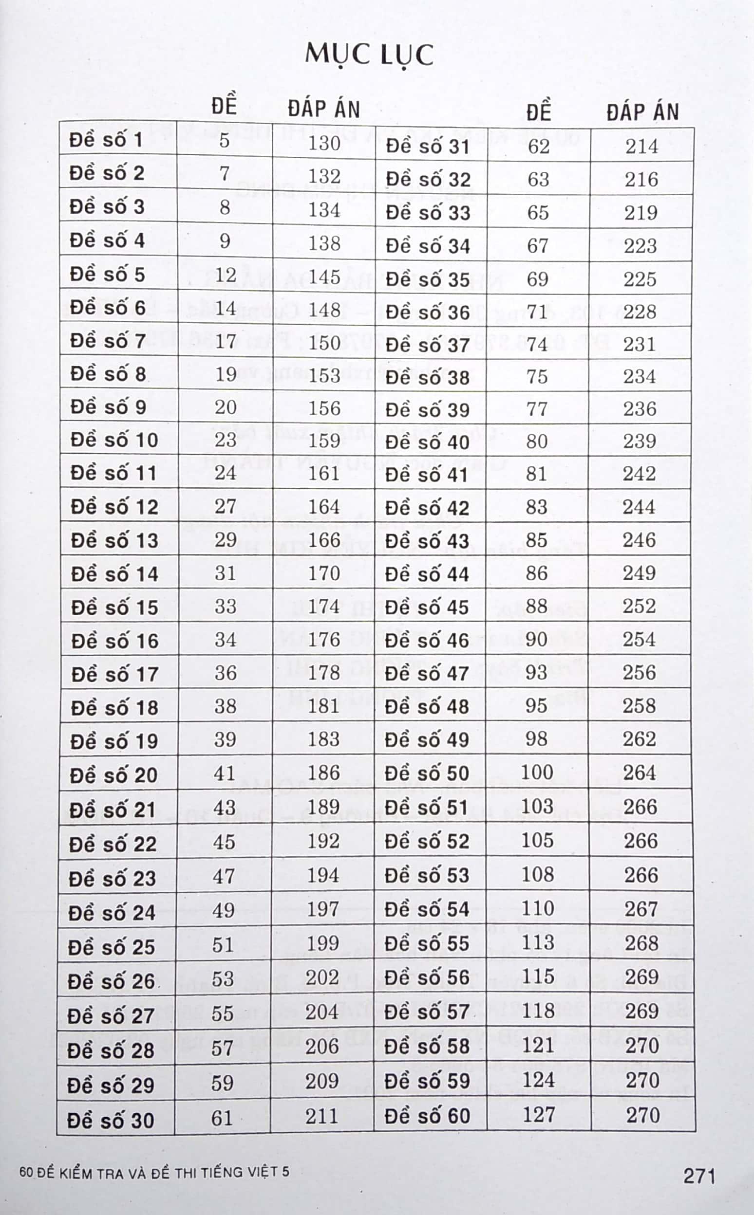 60 Đề Kiểm Tra Và Đề Thi Tiếng Việt 5