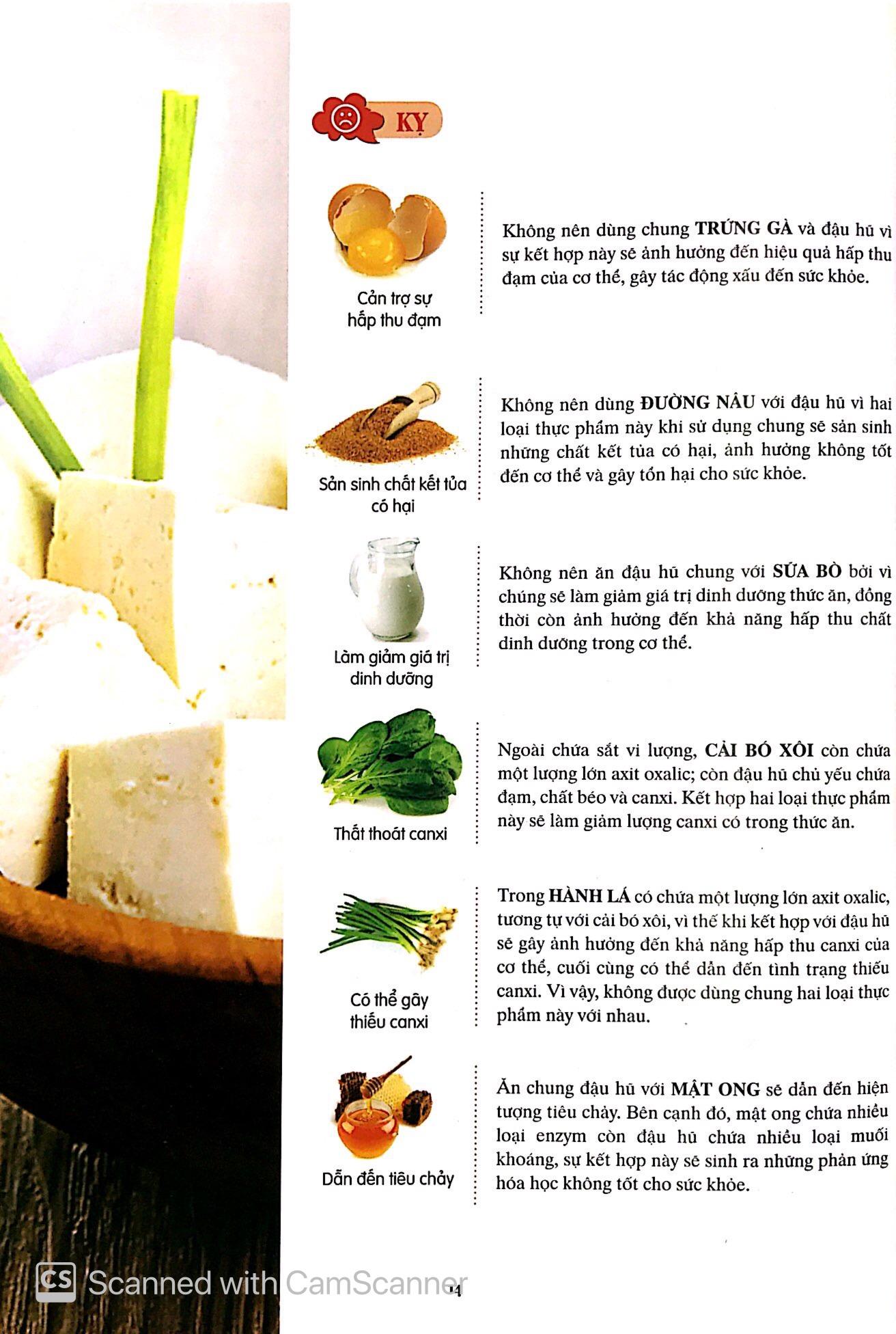 Kỵ Và Hợp Trong Ăn Uống (Tái Bản 2019)