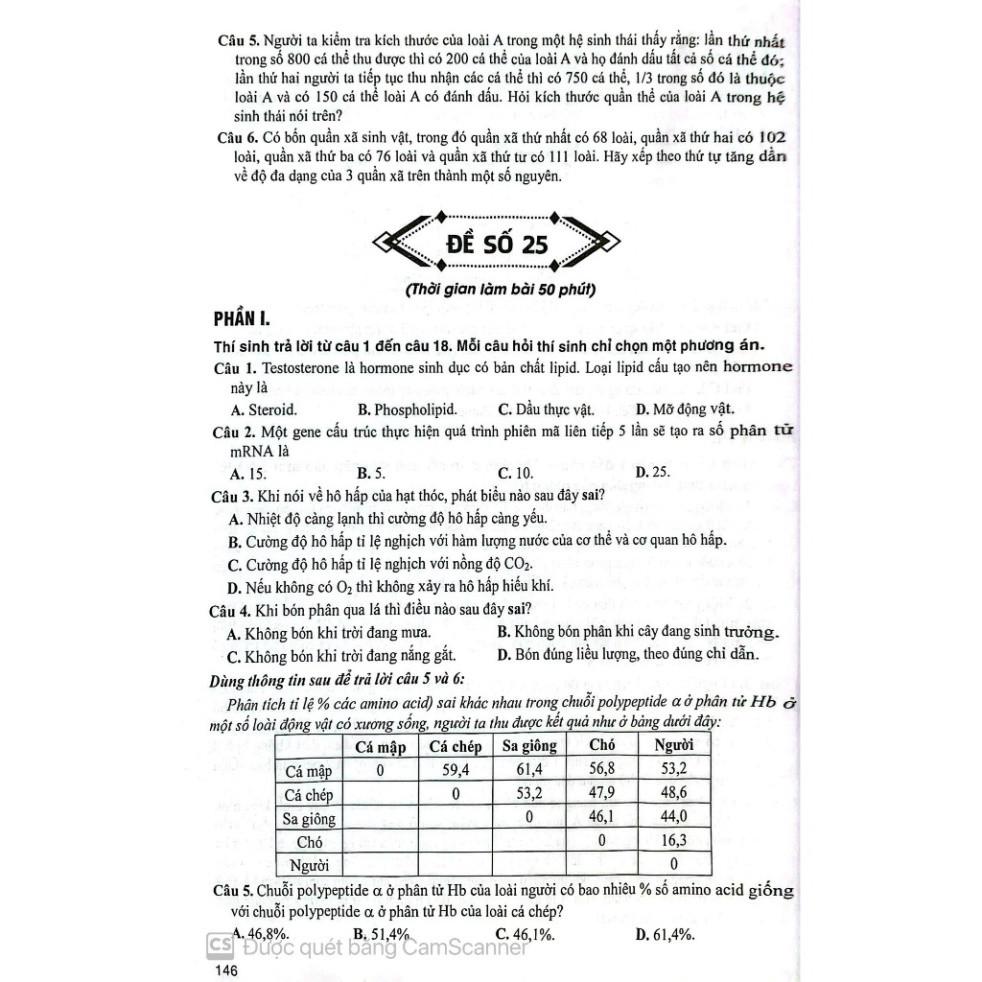 Sách - Bộ đề sinh học ( Đầy đủ các dạng trắc nghiệm theo cấu trúc đề thi 2025- Dùng chung cho các bộ SGK) (HA)