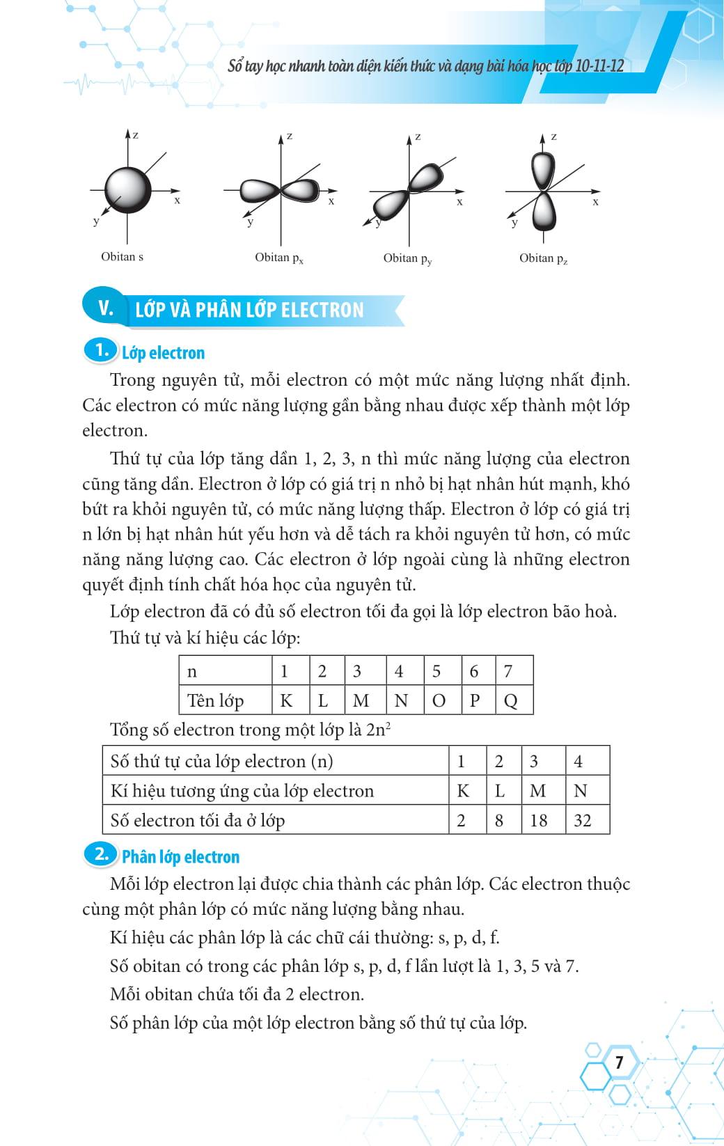 Sổ Tay Học Nhanh Toàn Diện Kiến Thức Và Dạng Bài Hóa Học Lớp 10 - 11 - 12