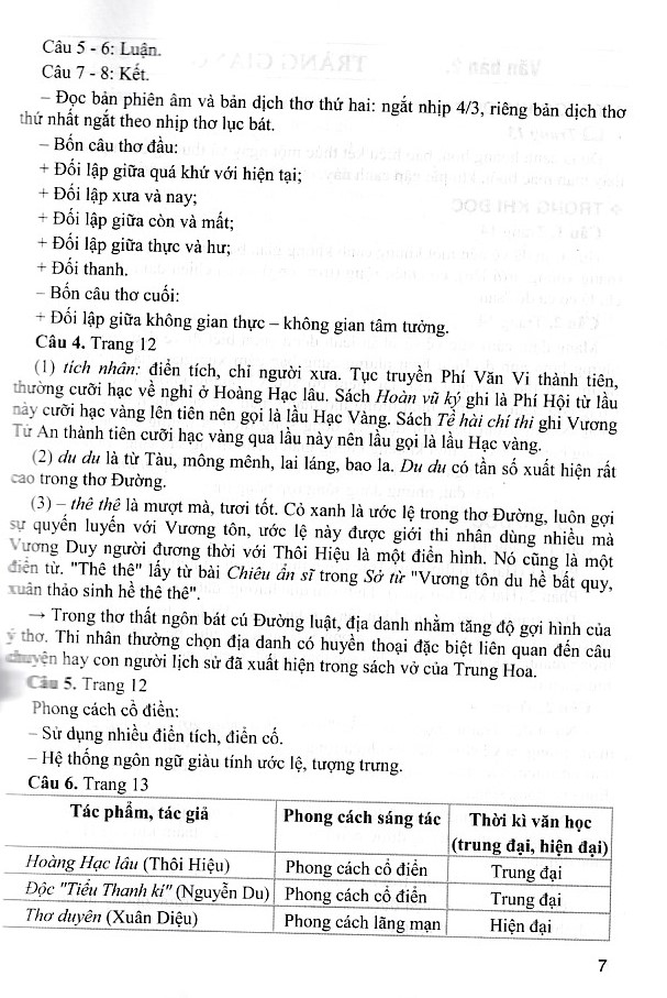 Hướng dẫn học và làm bài ngữ văn 12 - Chân trời sáng tạo - Tập 1
