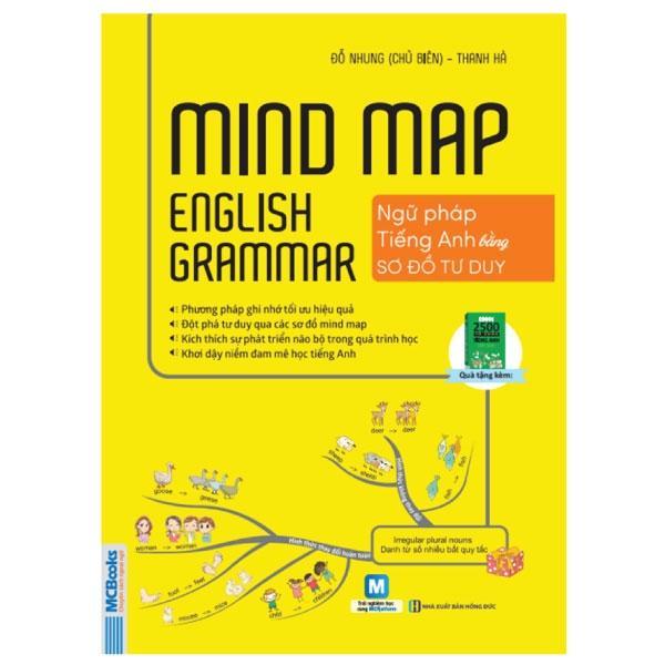 Sách - MindMap English - Học Tiếng Anh Qua Sơ Đồ Tư Duy - MCBooks