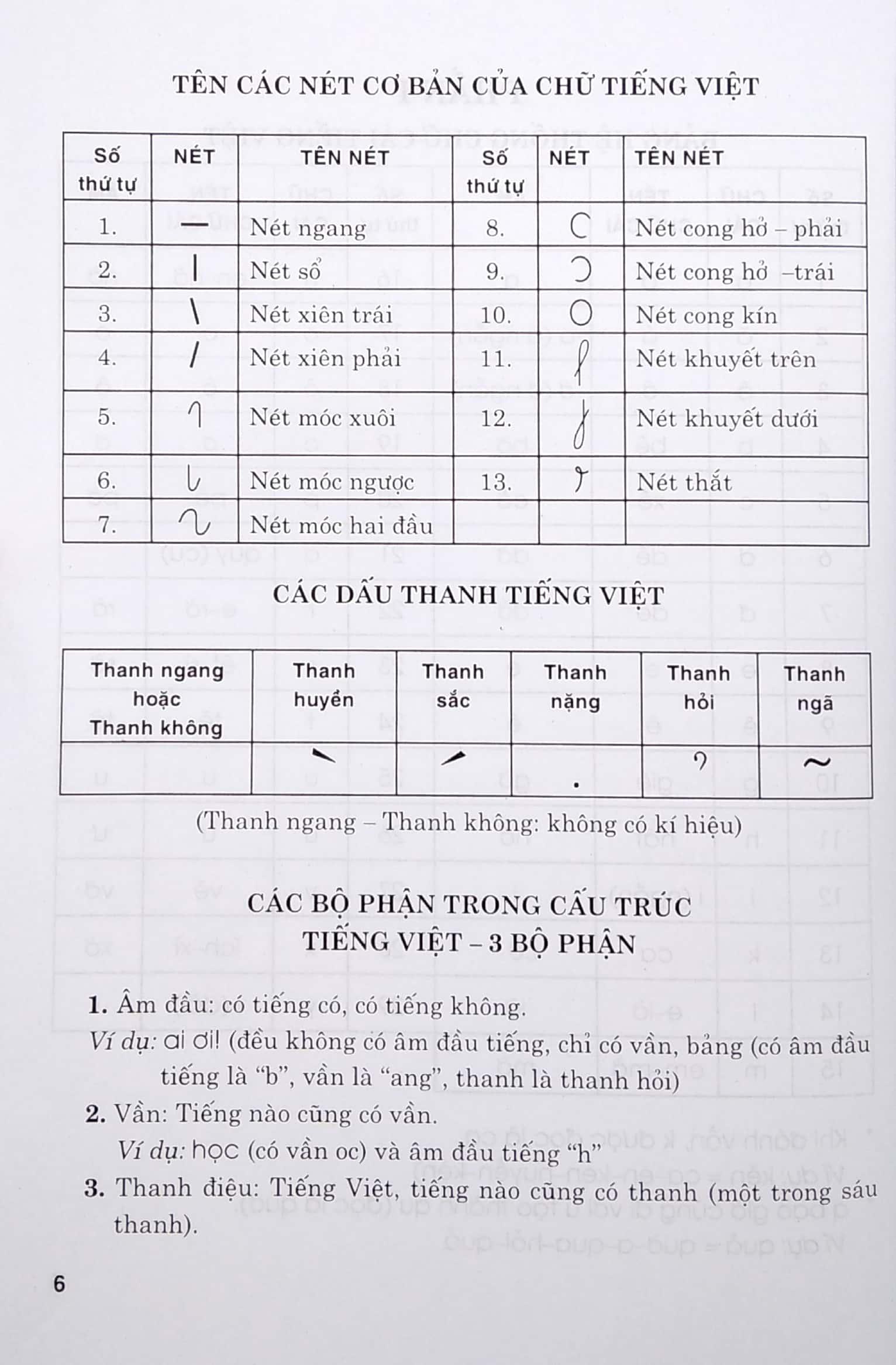 Em Học Tốt Tiếng Việt Lớp 1 - Tập 2