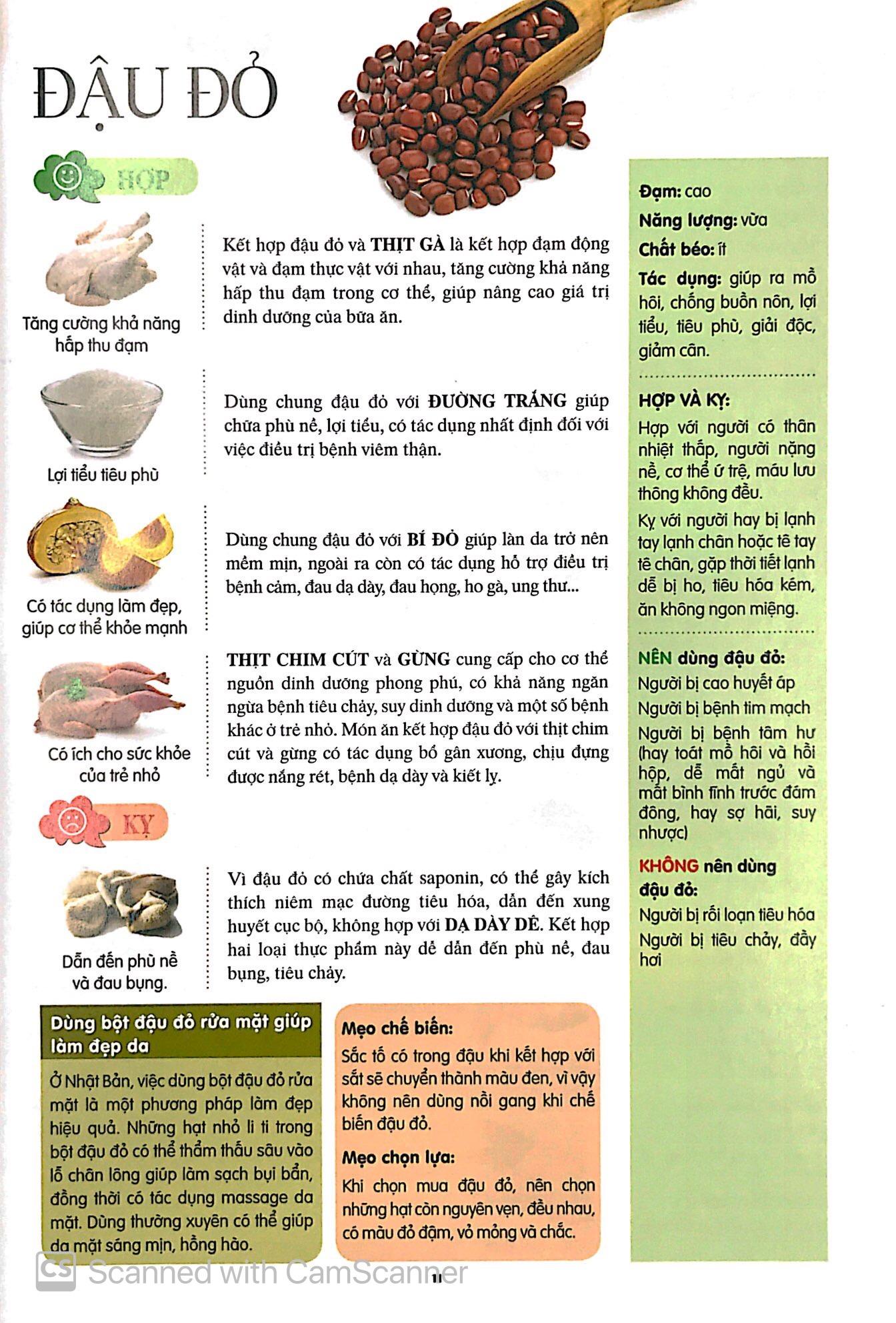 Kỵ Và Hợp Trong Ăn Uống (Tái Bản 2019)