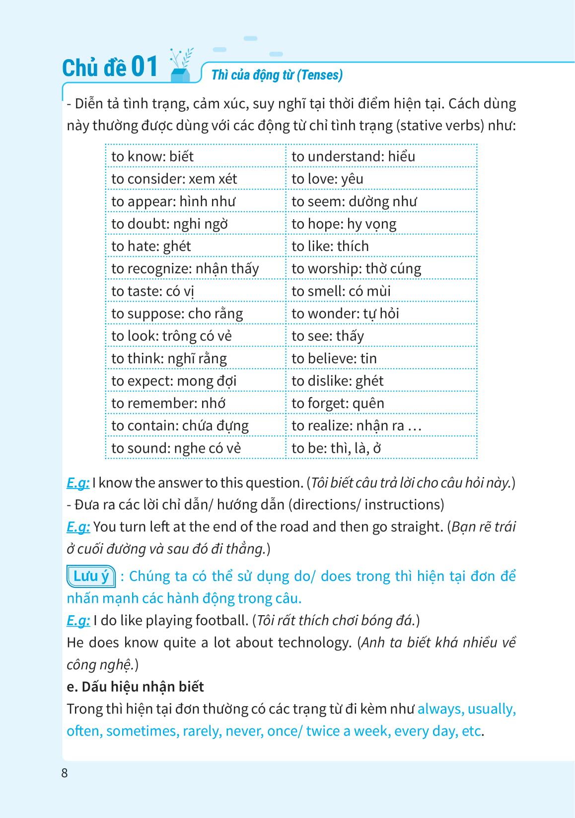 Sổ Tay Học Nhanh Toàn Diện Tiếng Anh THCS