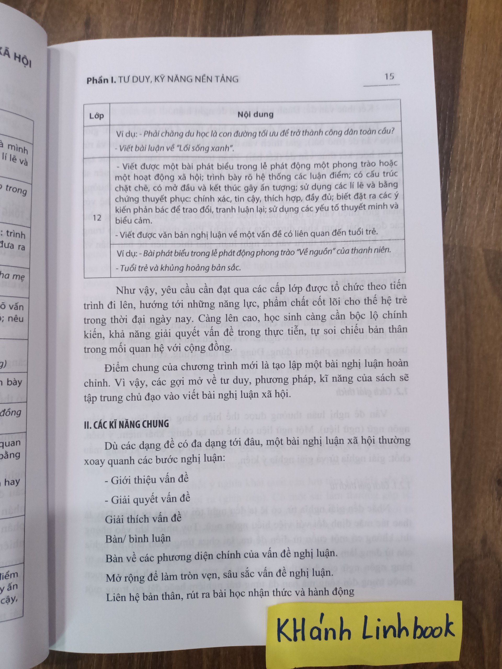 Sách - Dạy và học nghị luận xã hội - chương trình giáo dục phổ thông 2018 ( từ lớp 6 - 12 )