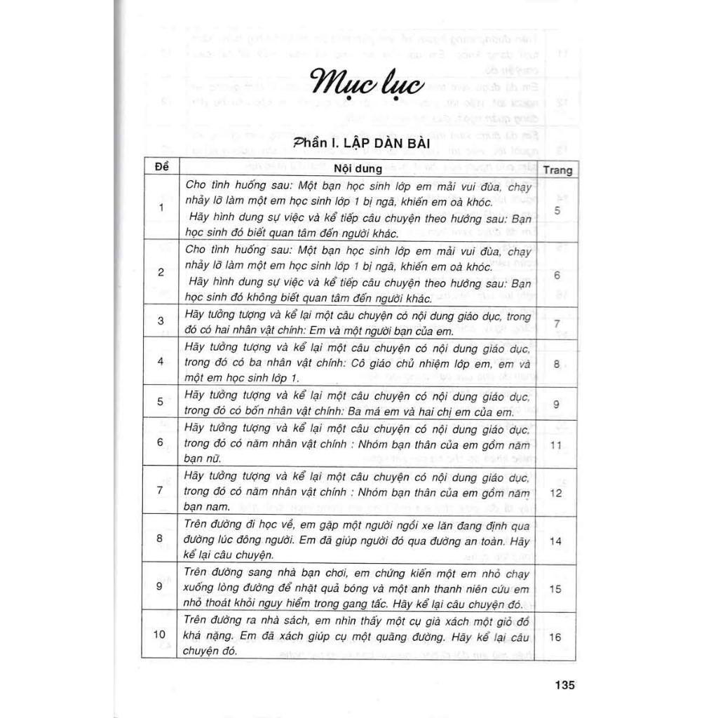 Sách - Dàn Bài Tập Làm Văn Lớp 4 - Dùng Chung Cho Bộ SGK Hiện Hành - Hồng Ân